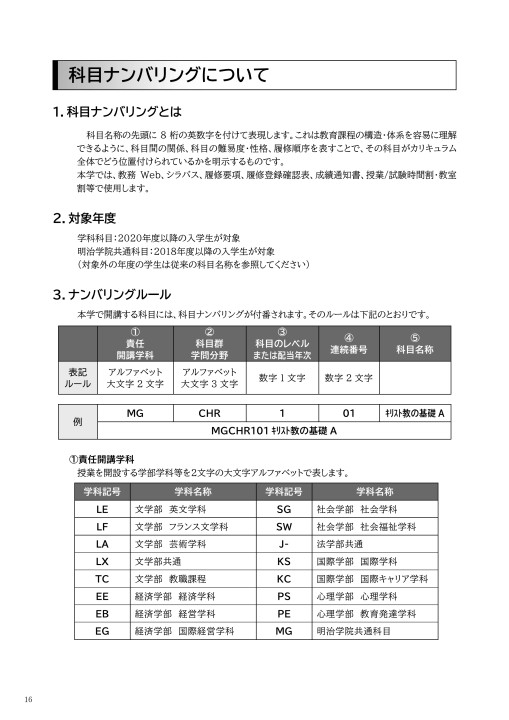 21年度 明治学院大学履修要項 文学部