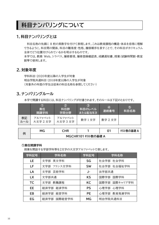 2021年度 明治学院大学履修要項 法学部 消費情報環境法学科