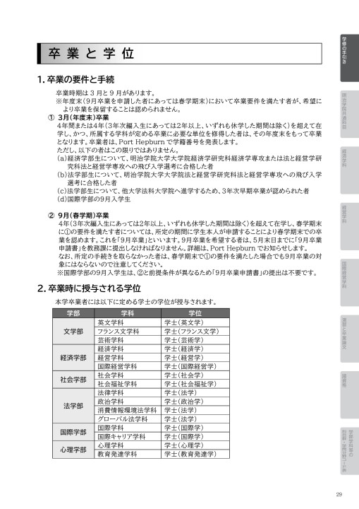21年度 明治学院大学履修要項 経済学部