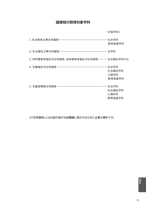 21年度 明治学院大学履修要項 教職課程 旧法